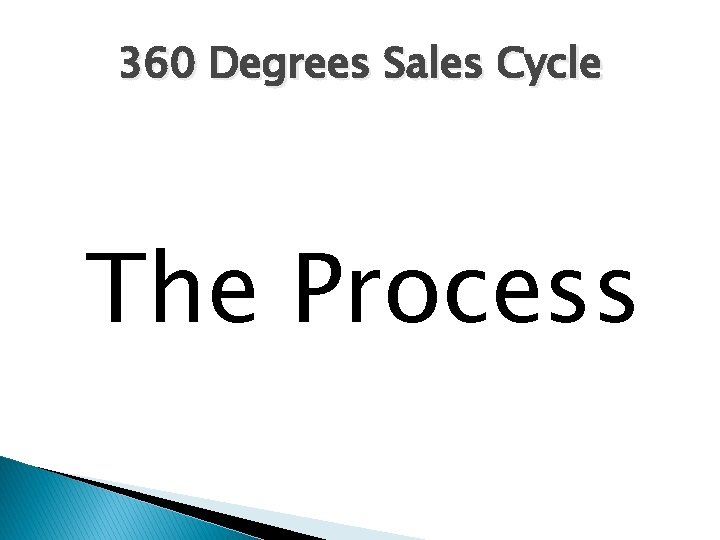 360 Degrees Sales Cycle The Process 