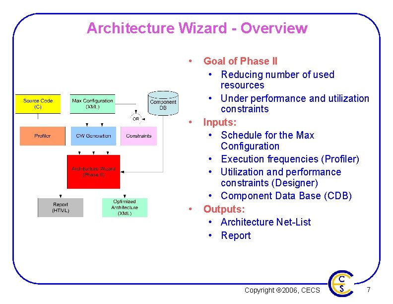 Architecture Wizard - Overview • • • Goal of Phase II • Reducing number