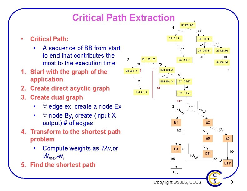 Critical Path Extraction 1 • 1. 2. 3. 4. 5. Critical Path: • A