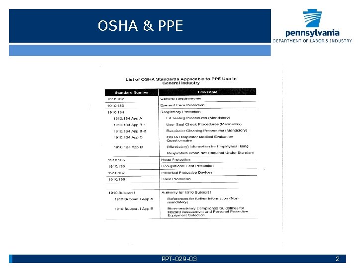 OSHA & PPE PPT-029 -03 2 