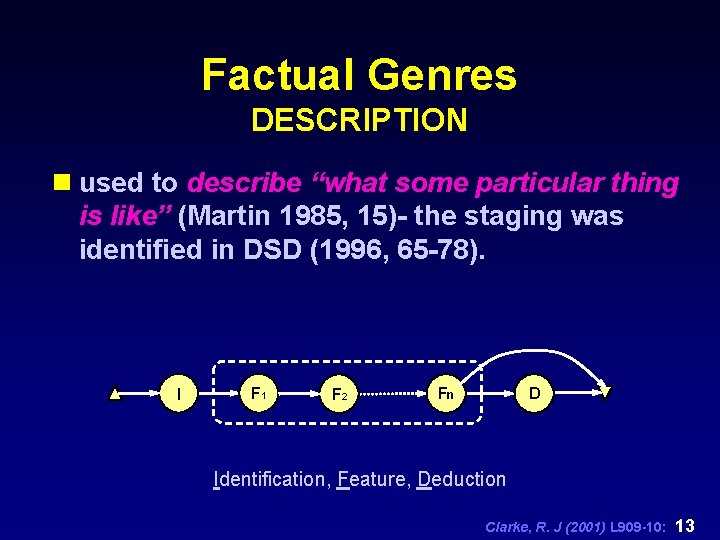 Factual Genres DESCRIPTION n used to describe “what some particular thing is like” (Martin