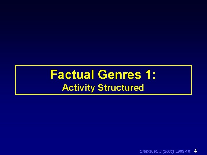 Factual Genres 1: Activity Structured Clarke, R. J (2001) L 909 -10: 4 