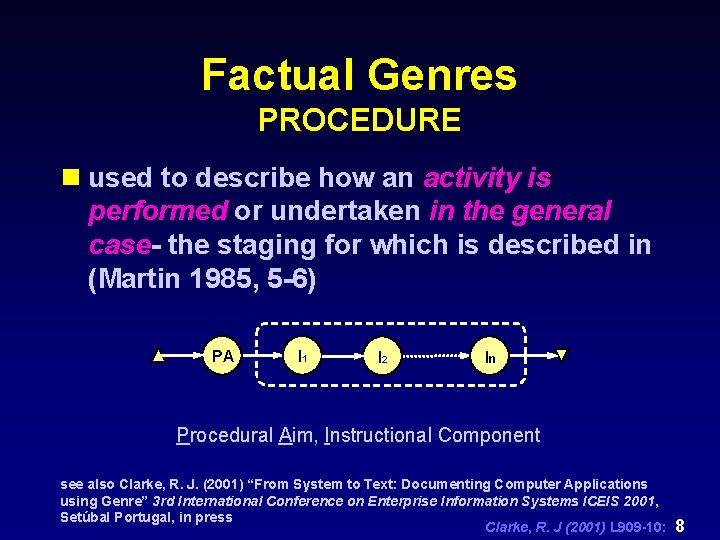Factual Genres PROCEDURE n used to describe how an activity is performed or undertaken