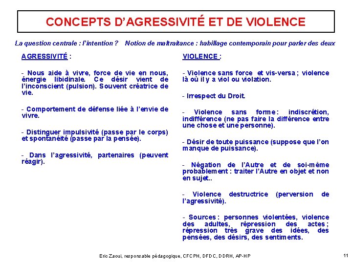 CONCEPTS D’AGRESSIVITÉ ET DE VIOLENCE La question centrale : l’intention ? Notion de maltraitance