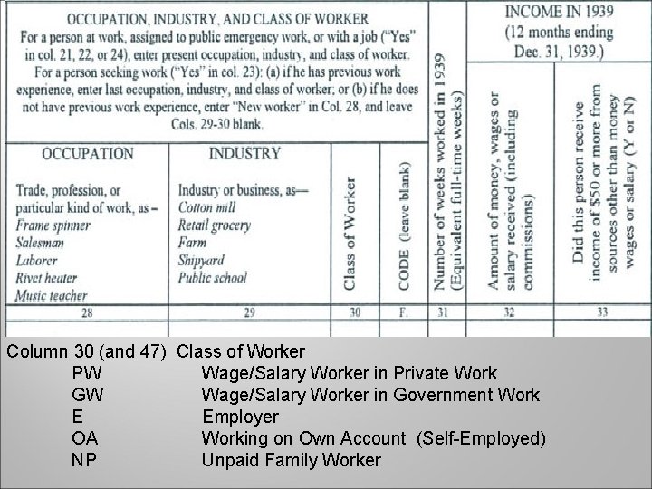 Column 30 (and 47) Class of Worker PW Wage/Salary Worker in Private Work GW