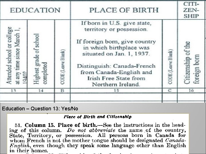 Education – Question 13: Yes/No 