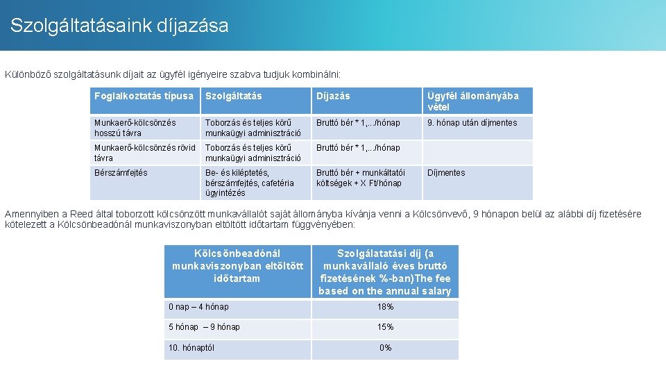 Szolgáltatásaink díjazása Különböző szolgáltatásunk díjait az ügyfél igényeire szabva tudjuk kombinálni: Foglalkoztatás típusa Szolgáltatás