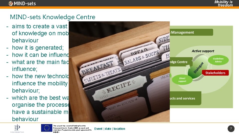 Mobility is freedom MIND-sets Knowledge Centre - aims to create a vast base of