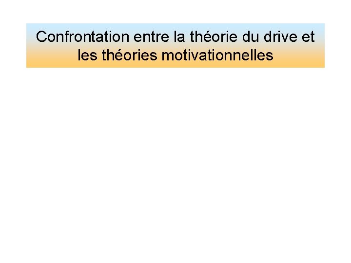 Confrontation entre la théorie du drive et les théories motivationnelles 