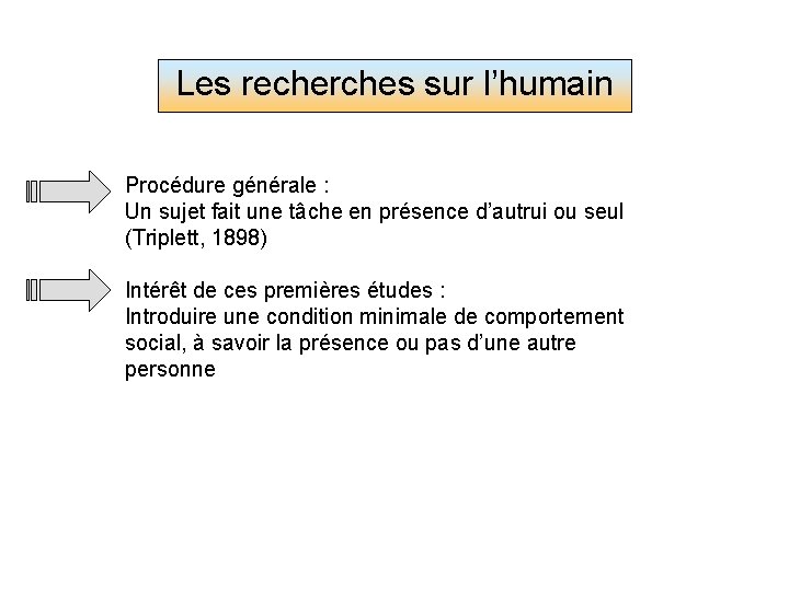 Les recherches sur l’humain Procédure générale : Un sujet fait une tâche en présence