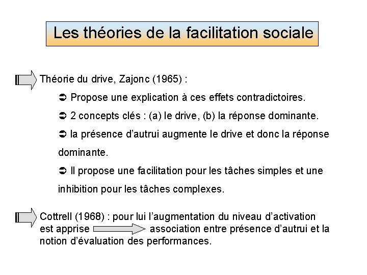 Les théories de la facilitation sociale Théorie du drive, Zajonc (1965) : Ü Propose