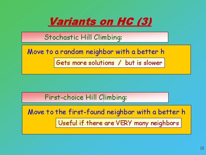 Variants on HC (3) Stochastic Hill Climbing: Move to a random neighbor with a