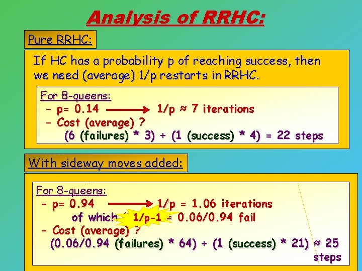 Analysis of RRHC: Pure RRHC: If HC has a probability p of reaching success,