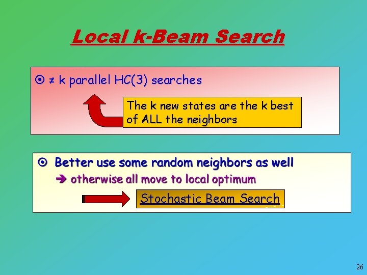 Local k-Beam Search ¤ ≠ k parallel HC(3) searches The k new states are