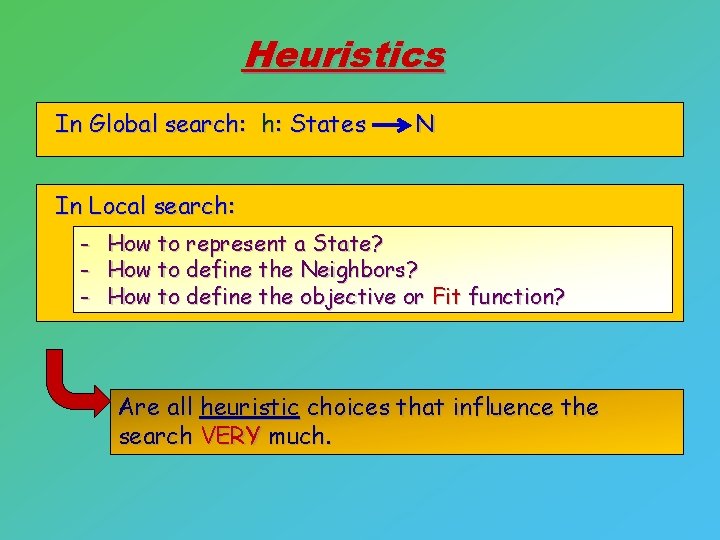 Heuristics In Global search: h: States N In Local search: - How to represent