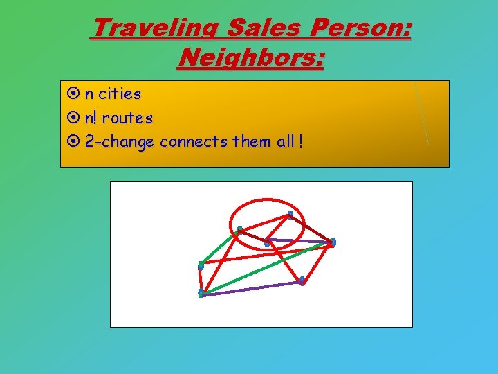 Traveling Sales Person: Neighbors: ¤ n cities ¤ n! routes ¤ 2 -change connects