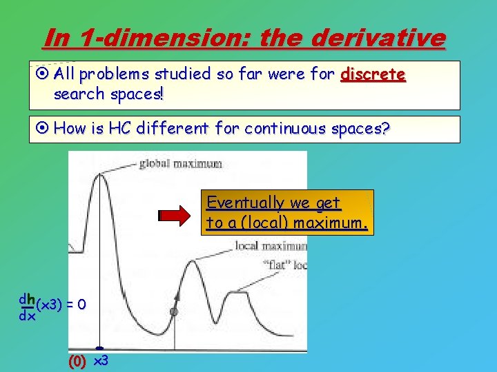 In 1 -dimension: the derivative ¤ All problems studied so far were for discrete