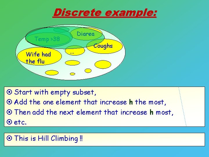 Discrete example: Diarea Temp >38 Wife had the flu . . . Coughs ¤