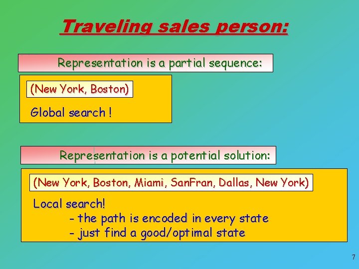 Traveling sales person: Representation is a partial sequence: (New York, Boston) Global search !