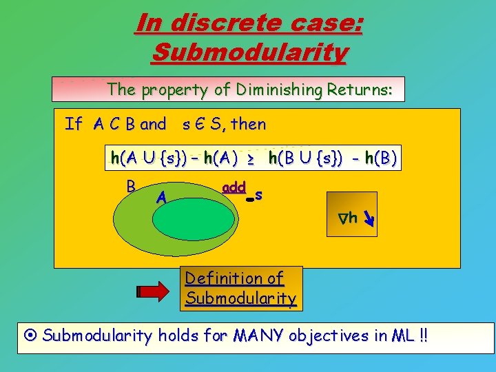 In discrete case: Submodularity The property of Diminishing Returns: If A C B and