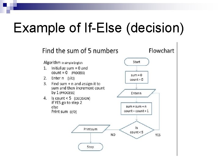 Example of If-Else (decision) Example of If-Else (decision)