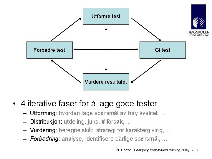 Utforme test Forbedre test Gi test Vurdere resultatet • 4 iterative faser for å