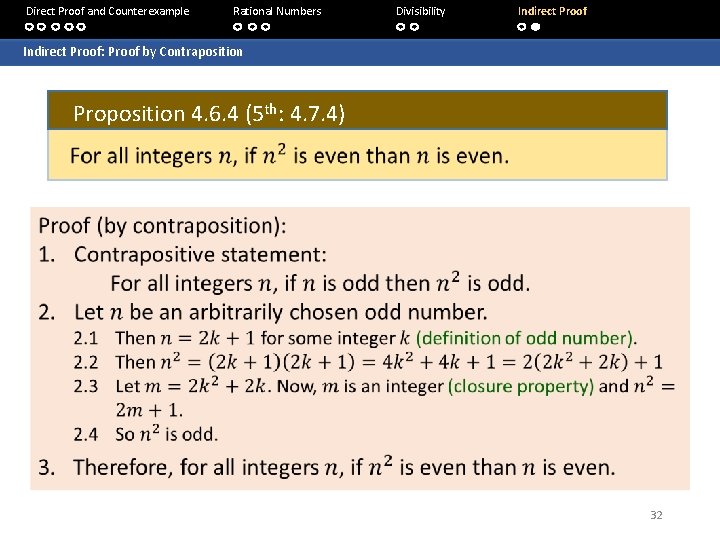 Direct Proof and Counterexample Rational Numbers Divisibility Indirect Proof: Proof by Contraposition Proposition 4.