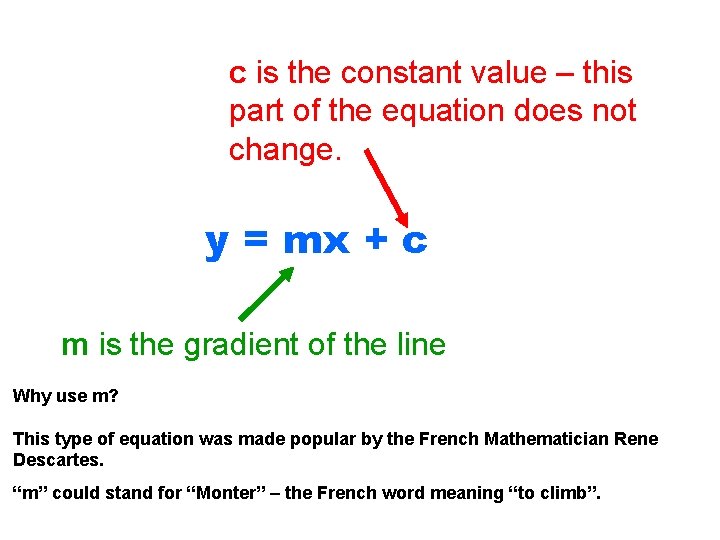 c is the constant value – this part of the equation does not change.