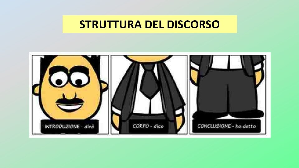 STRUTTURA DEL DISCORSO 