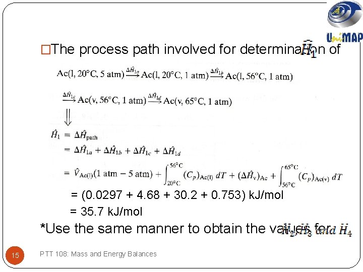 �The process path involved for determination of = (0. 0297 + 4. 68 +