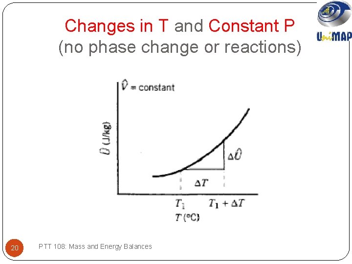 Changes in T and Constant P (no phase change or reactions) 20 PTT 108: