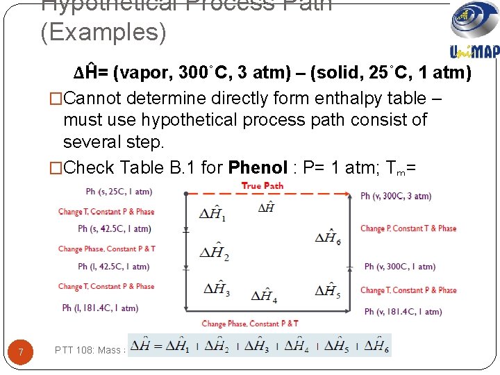 Hypothetical Process Path (Examples) ΔĤ= (vapor, 300˚C, 3 atm) – (solid, 25˚C, 1 atm)