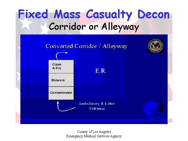 Fixed Mass Casualty Decon Corridor or Alleyway County of Los Angeles Emergency Medical Services