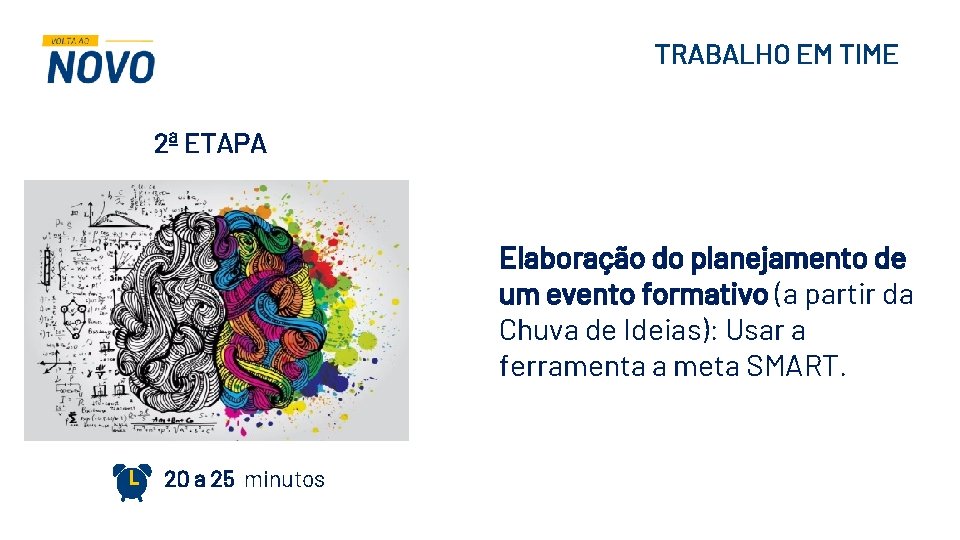 TRABALHO EM TIME 2ª ETAPA Elaboração do planejamento de um evento formativo (a partir TRABALHO EM TIME 2ª ETAPA Elaboração do planejamento de um evento formativo (a partir