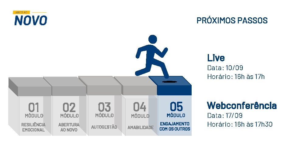 PRÓXIMOS PASSOS Live Data: 10/09 Horário: 16 h às 17 h 01 02 03 PRÓXIMOS PASSOS Live Data: 10/09 Horário: 16 h às 17 h 01 02 03