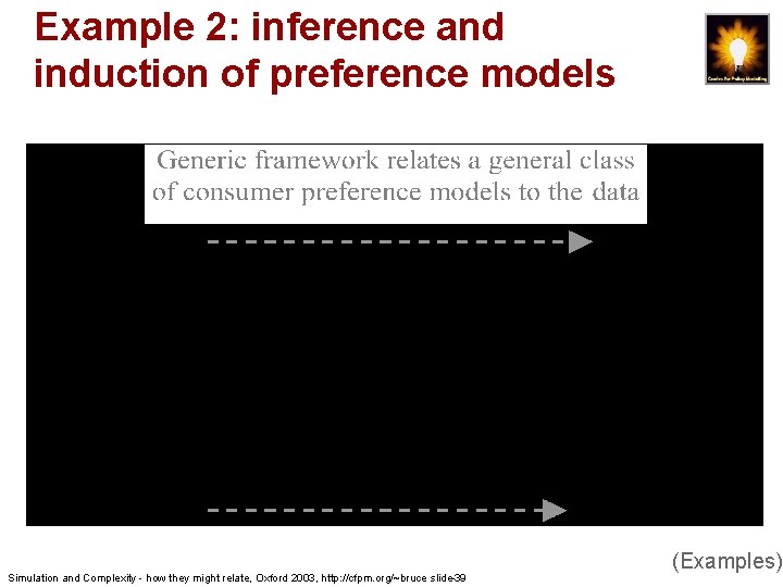 Example 2: inference and induction of preference models Simulation and Complexity - how they