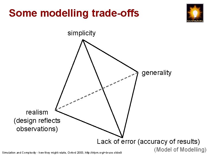 Some modelling trade-offs simplicity generality realism (design reflects observations) Lack of error (accuracy of