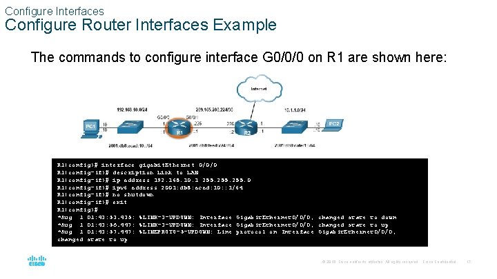 Configure Interfaces Configure Router Interfaces Example The commands to configure interface G 0/0/0 on