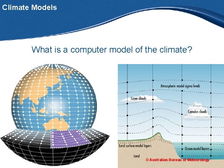 Climate Models What is a computer model of the climate? © Australian Bureau of