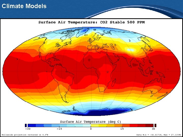 Climate Models What is the output of a climate model? 