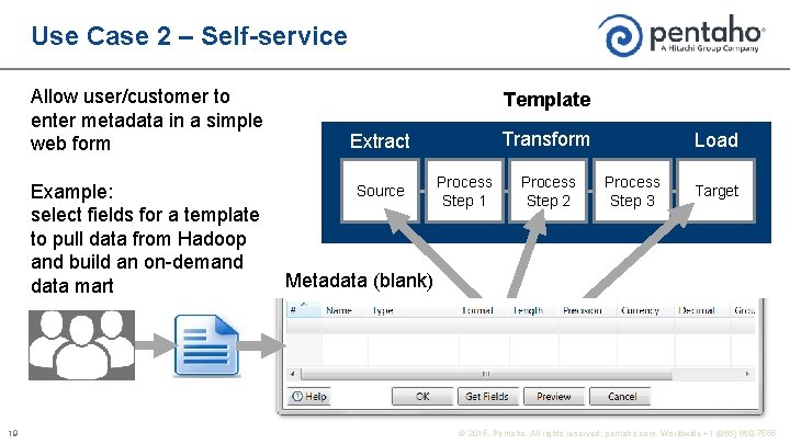 Use Case 2 – Self-service Allow user/customer to enter metadata in a simple web