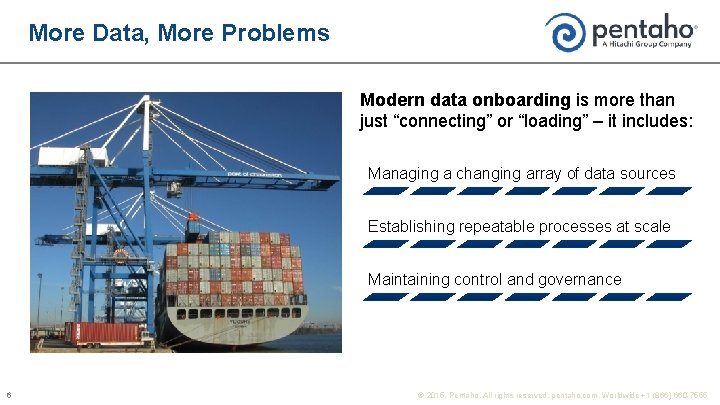 More Data, More Problems Modern data onboarding is more than just “connecting” or “loading”