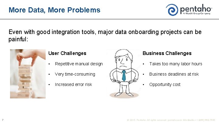 More Data, More Problems Even with good integration tools, major data onboarding projects can