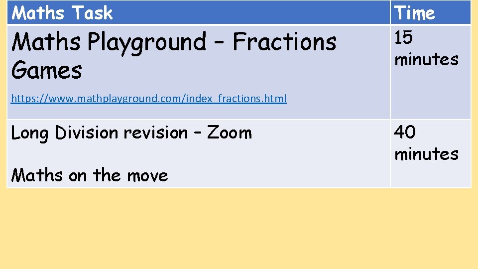Maths Task Maths Playground – Fractions Games Time 15 minutes https: //www. mathplayground. com/index_fractions.