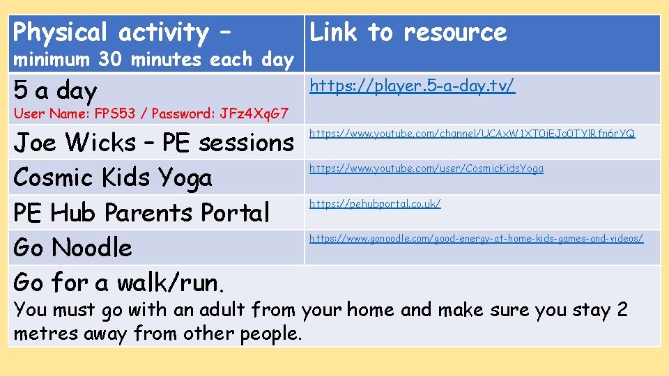 Physical activity – Link to resource 5 a day https: //player. 5 -a-day. tv/