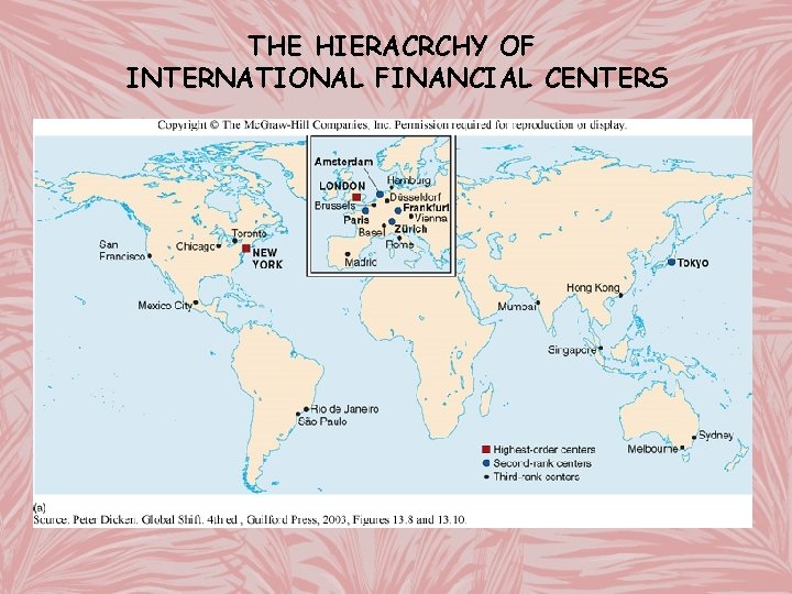 THE HIERACRCHY OF INTERNATIONAL FINANCIAL CENTERS 