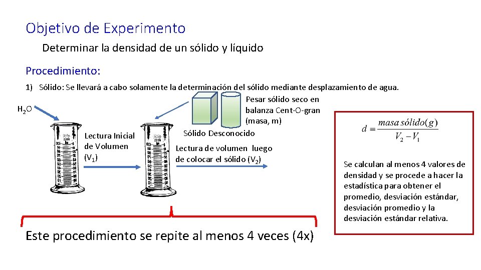 Objetivo de Experimento Determinar la densidad de un sólido y líquido Procedimiento: 1) Sólido: