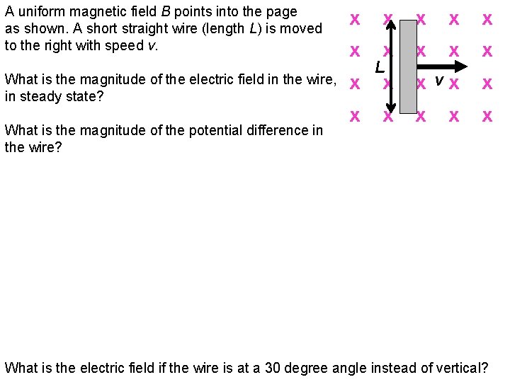 A uniform magnetic field B points into the page as shown. A short straight
