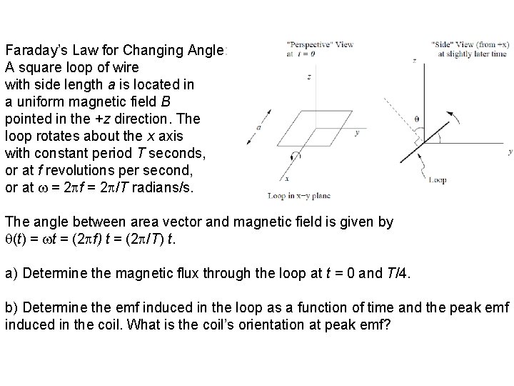 Faraday’s Law for Changing Angle: A square loop of wire with side length a