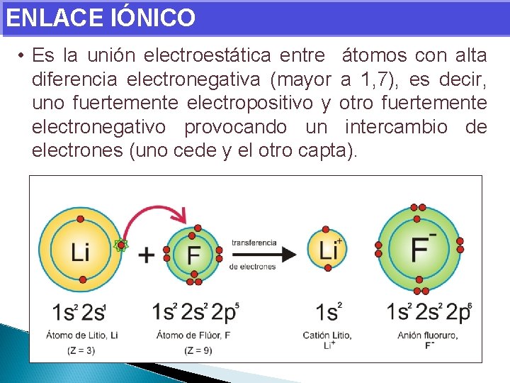 ENLACE IÓNICO • Es la unión electroestática entre átomos con alta diferencia electronegativa (mayor